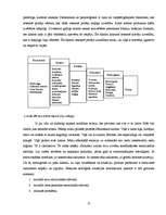 Referāts 'Pircēju uzvedību ietekmējošo faktoru izpēte a/s "Hansabanka"', 17.