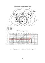 Konspekts 'Meliorācija - apūdeņošana', 8.