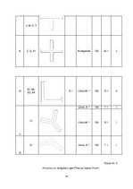 Konspekts 'Meliorācija - apūdeņošana', 24.