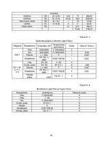 Konspekts 'Meliorācija - apūdeņošana', 26.