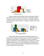 Referāts 'Cukura diabēts', 19.