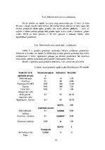 Referāts 'Ekodizains: elektroniskie svari', 16.