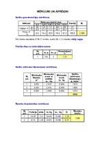 Konspekts 'Irdenu materiālu īpašību noteikšana', 4.