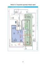 Referāts 'Eiropas Savienības sadarbība ar Vidusjūras reģiona valstīm', 22.