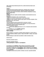 Konspekts 'Bioloģija', 28.