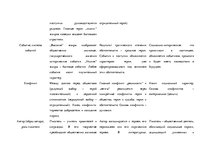 Konspekts 'Характеристика художественных методов', 2.