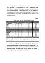 Referāts 'Eiro', 11.