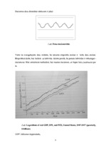 Referāts 'Stacionārs, nestacionārs process. ARIMA procesi. Box-Jenkina metodoloģija', 5.