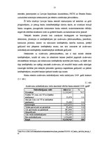 Diplomdarbs 'Komercbanku darbības finanšu riski Latvijā', 13.