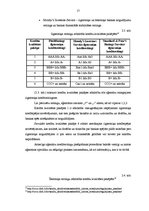 Diplomdarbs 'Komercbanku darbības finanšu riski Latvijā', 17.