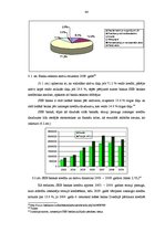 Diplomdarbs 'Komercbanku darbības finanšu riski Latvijā', 44.