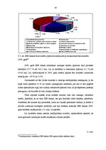 Diplomdarbs 'Komercbanku darbības finanšu riski Latvijā', 46.