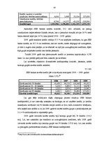 Diplomdarbs 'Komercbanku darbības finanšu riski Latvijā', 48.