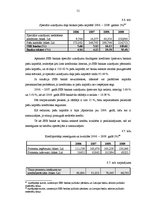 Diplomdarbs 'Komercbanku darbības finanšu riski Latvijā', 51.