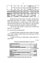 Diplomdarbs 'Komercbanku darbības finanšu riski Latvijā', 56.