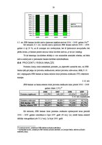 Diplomdarbs 'Komercbanku darbības finanšu riski Latvijā', 59.
