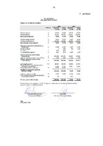 Diplomdarbs 'Komercbanku darbības finanšu riski Latvijā', 78.