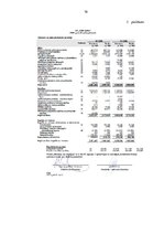 Diplomdarbs 'Komercbanku darbības finanšu riski Latvijā', 79.