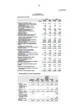 Diplomdarbs 'Komercbanku darbības finanšu riski Latvijā', 80.