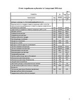 Referāts 'Оценка финансового состояния фирмы "Х"', 4.