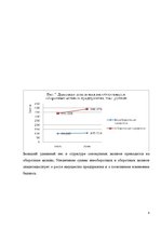 Referāts 'Оценка финансового состояния фирмы "Х"', 8.