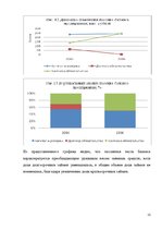 Referāts 'Оценка финансового состояния фирмы "Х"', 12.