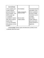 Konspekts 'Kvalifikācijas eksāmens pirmsskolā', 6.