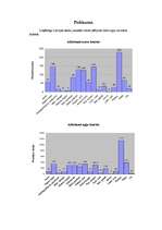 Referāts 'Ekoloģiskās problēmas', 10.
