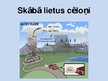 Prezentācija 'Skābais lietus', 4.