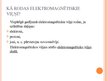 Prezentācija 'Elektromagnētisko viļņu īpašības un pielietojums', 5.