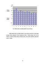 Referāts 'Ūdens cietība Lielvārdes pilsētā ar lauku teritoriju', 19.
