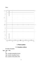 Referāts 'Dzelzsbetona konstrukcijas', 6.