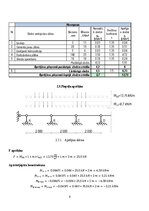 Referāts 'Dzelzsbetona konstrukcijas', 9.
