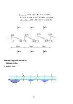 Referāts 'Dzelzsbetona konstrukcijas', 11.