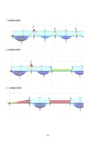Referāts 'Dzelzsbetona konstrukcijas', 12.