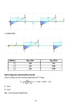 Referāts 'Dzelzsbetona konstrukcijas', 14.