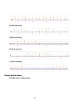 Referāts 'Dzelzsbetona konstrukcijas', 27.