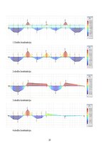 Referāts 'Dzelzsbetona konstrukcijas', 28.