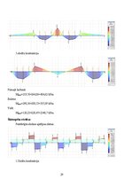 Referāts 'Dzelzsbetona konstrukcijas', 29.
