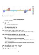 Referāts 'Dzelzsbetona konstrukcijas', 31.