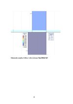 Referāts 'Dzelzsbetona konstrukcijas', 41.