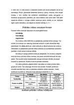 Referāts 'Politiskie režīmi un to salīdzinājums', 4.