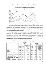 Konspekts 'Starptautiskie ekonomiskie sakari', 47.