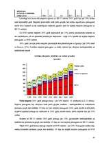 Konspekts 'Starptautiskie ekonomiskie sakari', 48.