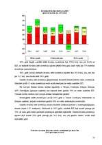 Konspekts 'Starptautiskie ekonomiskie sakari', 58.