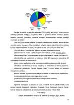 Konspekts 'Starptautiskie ekonomiskie sakari', 59.