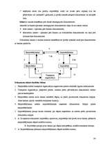 Konspekts 'Starptautiskie ekonomiskie sakari', 90.