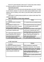 Konspekts 'Starptautiskie ekonomiskie sakari', 96.