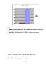 Referāts 'Smadzeņu asimetrijas ietekme uz cilvēka organisma īpatnībām', 13.