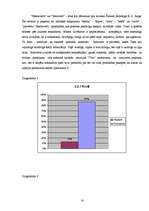 Referāts 'Smadzeņu asimetrijas ietekme uz cilvēka organisma īpatnībām', 14.